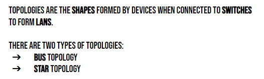 Topologies Information